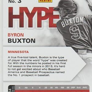 Byron Buxton (Baseball Card) 2015 Panini Elite - Hype #3