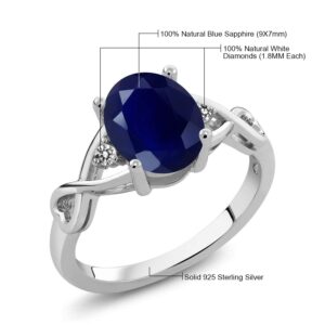 Gem Stone King 925 Sterling Silver Blue Sapphire and White Diamond Engagement Ring For Women (2.56 Cttw, Gemstone Birthstone, Available In Size 5, 6, 7, 8, 9)