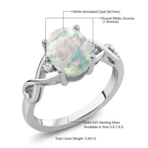 Gem Stone King 925 Sterling Silver Cabochon White Simulated Opal Ring For Women (0.69 Cttw, Oval Birthstone Available 5,6,7,8,9) (Size 7)