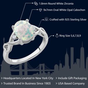 Gem Stone King 925 Sterling Silver Cabochon White Simulated Opal Ring For Women (0.69 Cttw, Oval Birthstone Available 5,6,7,8,9) (Size 7)