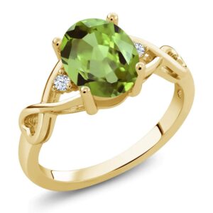 Gem Stone King 18K Yellow Gold Plated Silver Green Peridot Ring For Women | 1.89 Cttw | Gemstone Birthstone | Oval 9X7MM | Available In Size 5, 6, 7, 8, 9