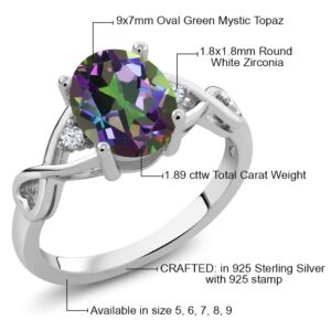 Gem Stone King 925 Sterling Silver Green Mystic Topaz Women Engagement Ring (1.89 Ct Oval, Available in size 5, 6, 7, 8, 9)