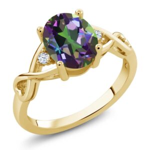 Gem Stone King 1.85 Cttw 18K Yellow Gold Plated Silver Green Mystic Topaz Ring For Women | Oval 9X7MM | Gemstone Birthstone | Available In Size 5, 6, 7, 8, 9