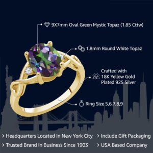 Gem Stone King 1.85 Cttw 18K Yellow Gold Plated Silver Green Mystic Topaz Ring For Women | Oval 9X7MM | Gemstone Birthstone | Available In Size 5, 6, 7, 8, 9