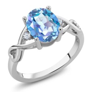 gem stone king 925 sterling silver millennium blue mystic quartz and white topaz women's ring (1.85 cttw, gemstone birthstone, available in size 5, 6, 7, 8, 9)