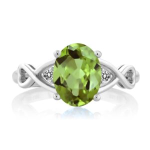 Gem Stone King 925 Sterling Silver Green Peridot and White Diamond 3 Stone Ring For Women (1.86 Cttw, Gemstone Birthstone, Available In Size 5, 6, 7, 8, 9)