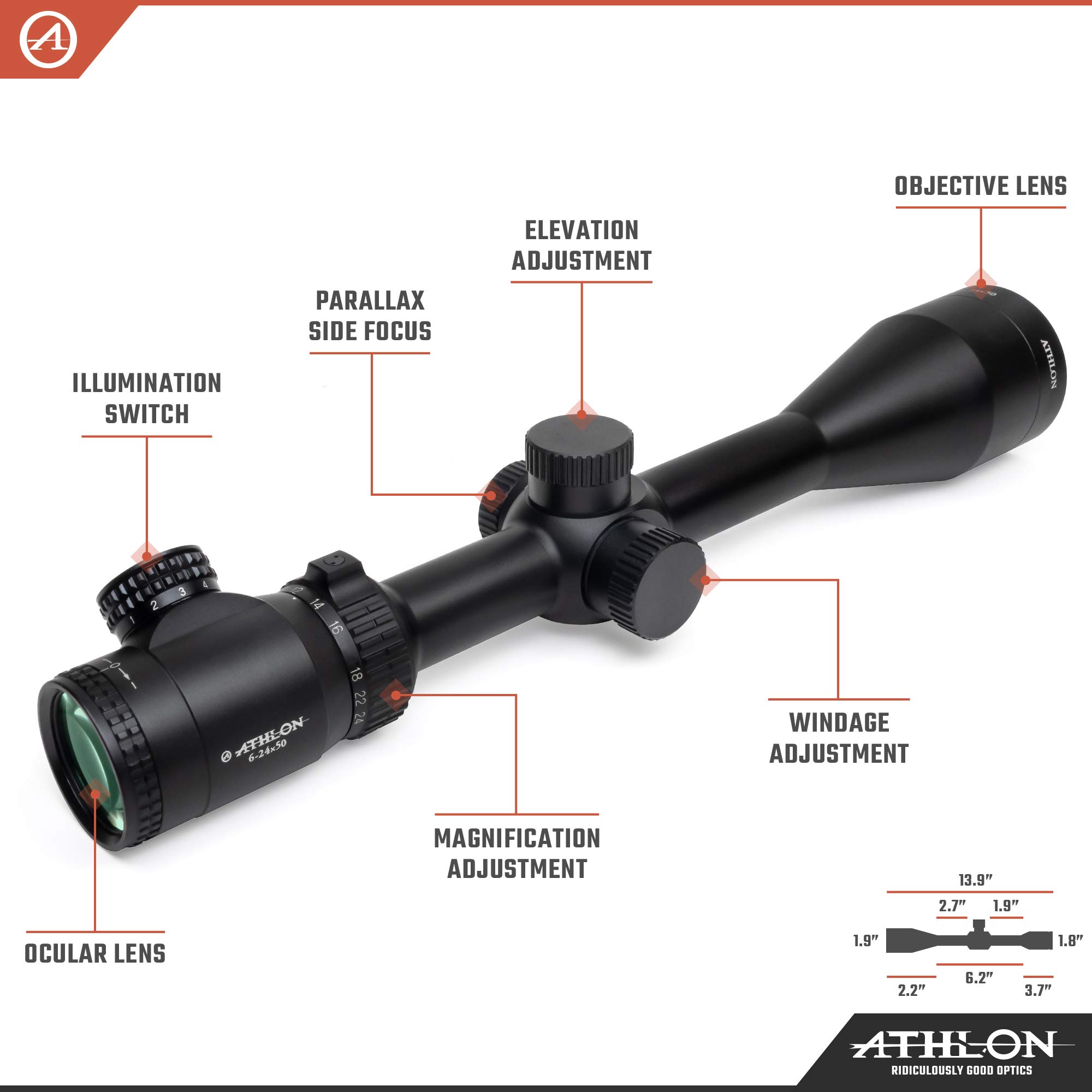 Athlon Optics , Talos , Riflescope , 6-24 x 50 Second Focal Plane (SFP) 1" Tube, Illuminated ATMR1 MIL Reticle, Black