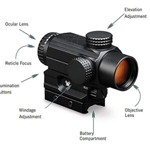 Vortex Optics Spitfire 1x Prism Scope - DRT Reticle (MOA), Black