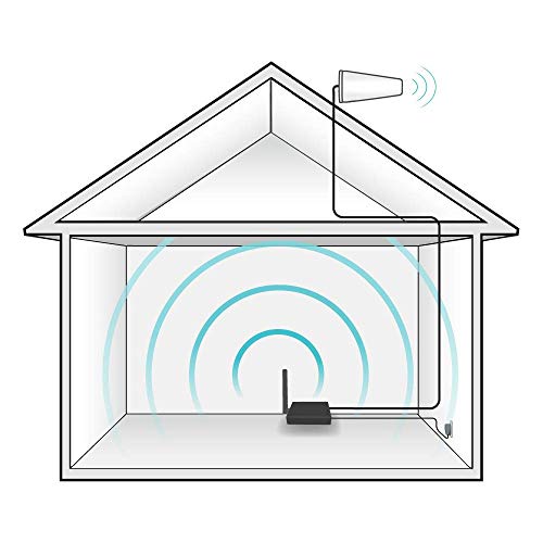 SureCall Fusion4Home Cell Phone Signal Booster up to 3000 sq ft, Boosts 5G/4G LTE, Yagi Outdoor Antenna, Home & Office Multi-User All Carrier, Verizon AT&T Sprint T-Mobile, FCC Approved, USA Company