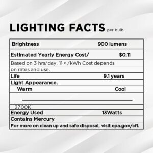 SLEEKLIGHTING 13Watt T2 Spiral CFL GU24 2 Prong Light Bulb Base 2700K 900lm -UL Approved 120v 60Hz Light Bulb- Mini Twist Lock Spiral -Self Ballasted Compact Fluorescent -Warm White Light 4pack