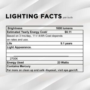 SLEEKLIGHTING - GU24 23Watt 2700K 1600lm 2 Prong Light Bulbs- UL approved-120v 60Hz - Mini Twist Lock Spiral -Self Ballasted CFL Fluorescent Bulbs- 1600lm Warm White 4 Pack (100 Watt Equ)