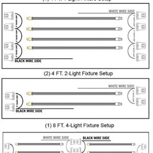 ORILIS 4 Light Fluorescent to LED Retrofit Conversion Kit - Includes (8) Lamp Holders, (4) 4 Ft. Orilis 24W 6500K LED T8 Tubes, (4) Wire Nuts, Copper Wires