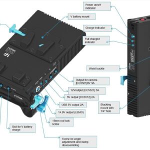 Fotga DP500 15mm Rail Power Supply V Mount Battery Plate & Charger for DSLR Mirrorless Camera Monitor Video Transmitter A7/A7R/A7S A9 GH6 S5II Canon R5C R50 R8 R10 Z8 Z9 BMPCC 4K 6K Pro