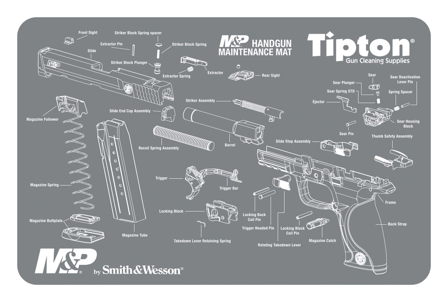 Tipton Maintenance Mat with Smith and Wesson M&P Schematic for Pistol Cleaning and Easy Part Identification