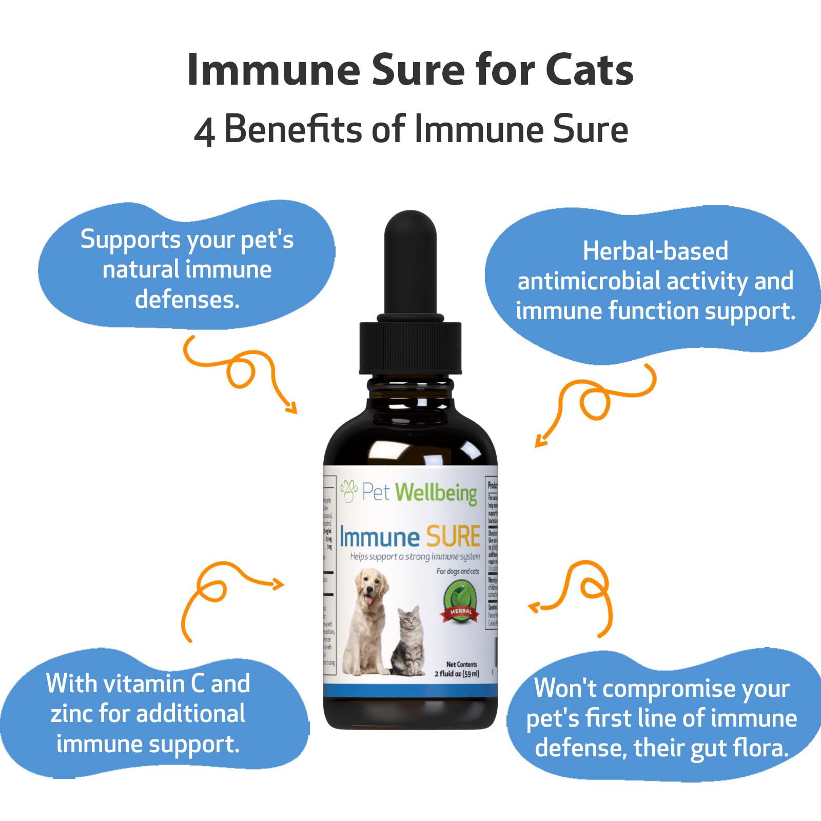 Pet Wellbeing Immune Sure for Cats - Vet-Formulated - Immune System Support & Protection - Natural Herbal Supplement 2 oz (59 ml)