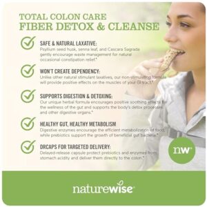 NatureWise Total Colon Care Fiber Cleanse with Herbal Laxatives, Prebiotics, & Digestive Enzymes for Healthy Elimination, Safe Digestion & Weight, Detox, & Gut Health [1 Month Supply - 60 Count]