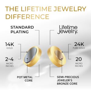 Lifetime Jewelry Heart Stud Earrings 24k Gold Plated - Safe for Sensitive Ears - Women or Men