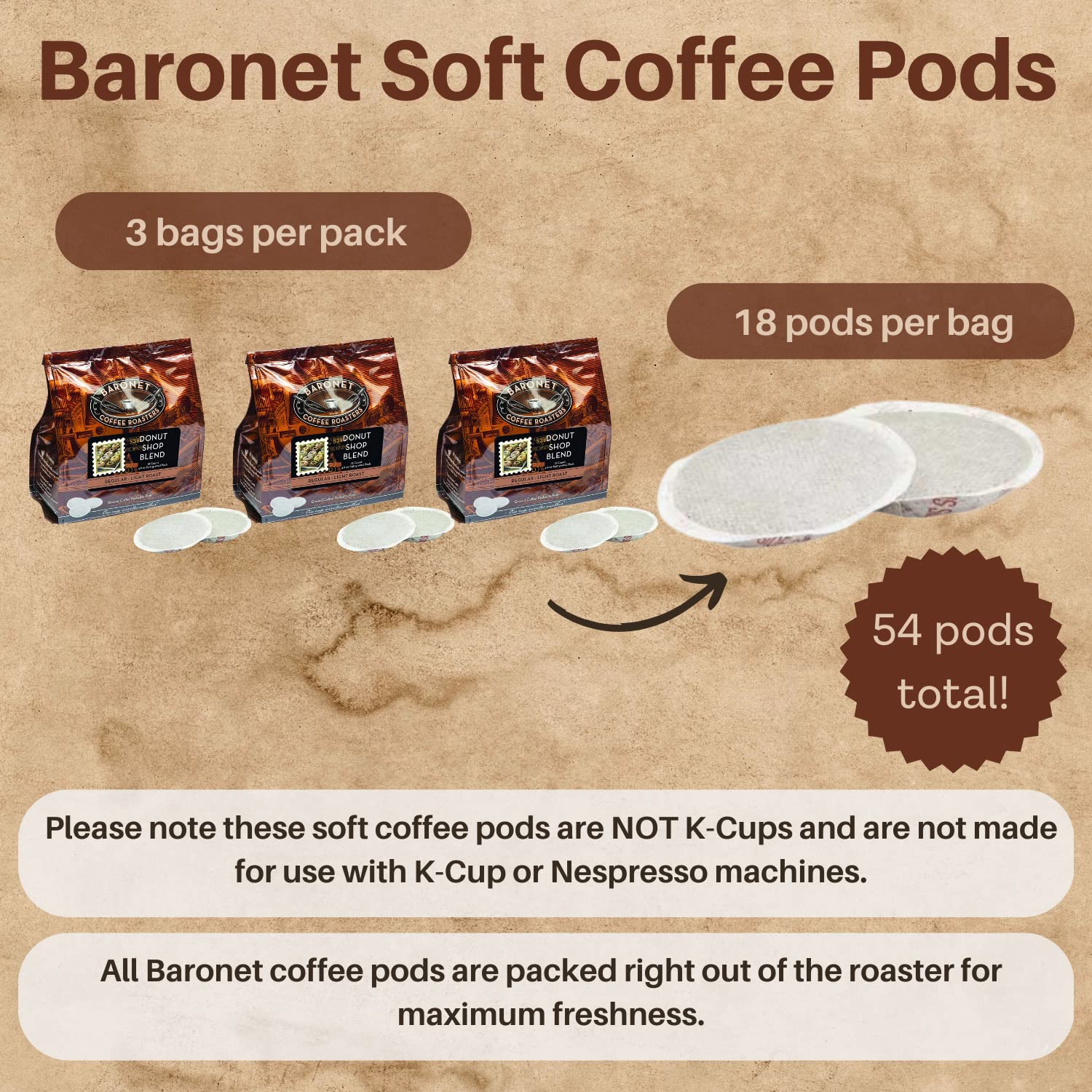 Baronet Coffee Pods [Donut Shop-54 Pods] Single Cup Use Like Senseo Coffee Pods- 3 Bags of 18 Single Serve 8 Gram Pods, Regular Strength Soft Coffee Pods, Medium Roast [Donut Shop]