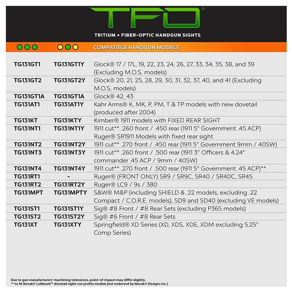 TRUGLO HANDGUN SIGHTS, TFO KAHR SET-YLW RS (TG131AT1Y)