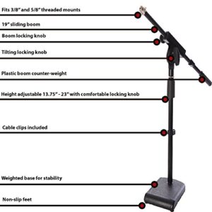 LyxPro KDS-1 Kick Drum Mic Stand, Low Profile Height Adjustable Microphone Boom Stand, Weighted Base, 3/8" and 5/8" threaded mounts for for Kick drums, Guitar Amps, and Desktop, Black