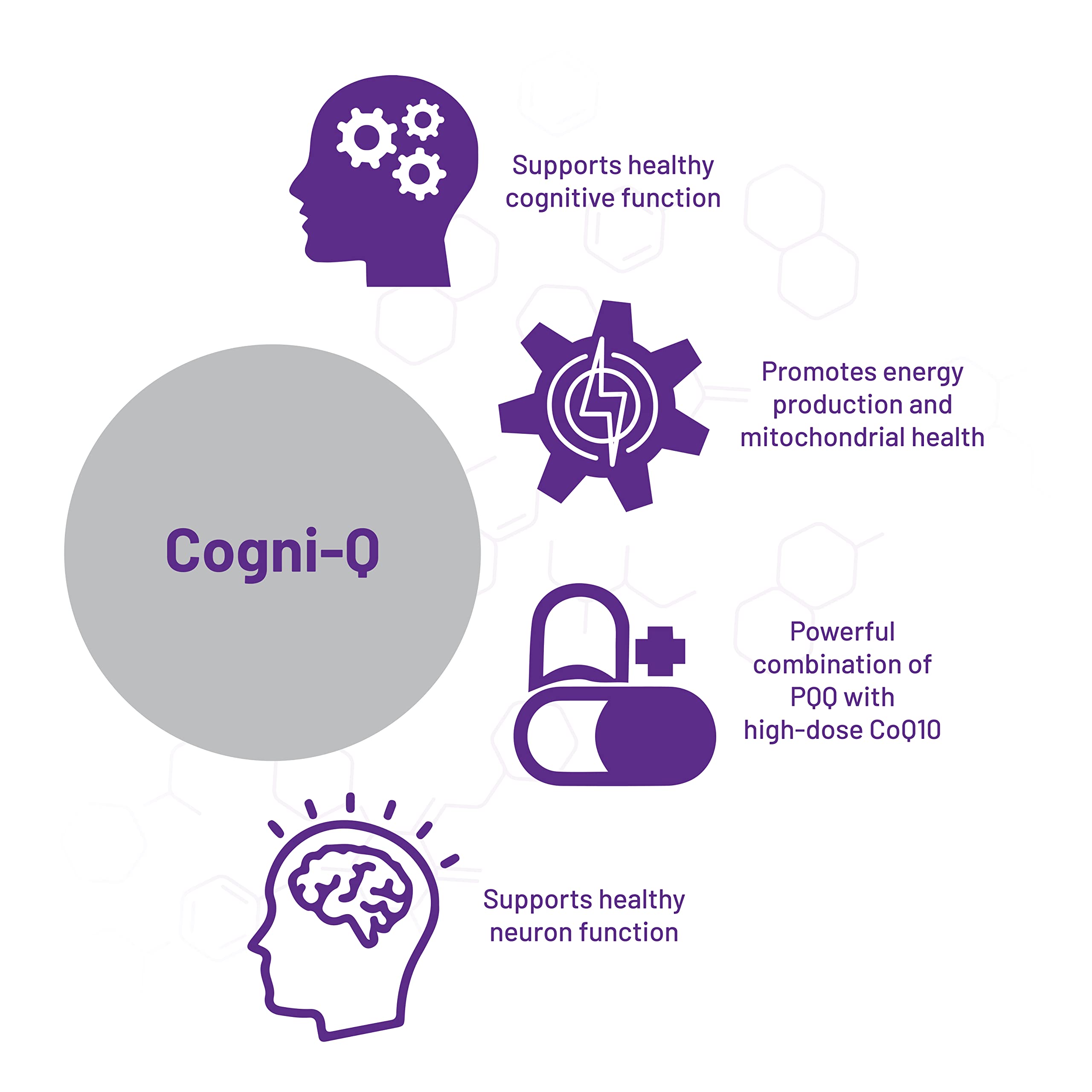 AOR, Cogni-Q, Antioxidant Support for Brain and Mitochondrial Health, Energy, and Healthy Aging with PQQ and CoQ10, Vegan, Non-GMO, 30 Capsules