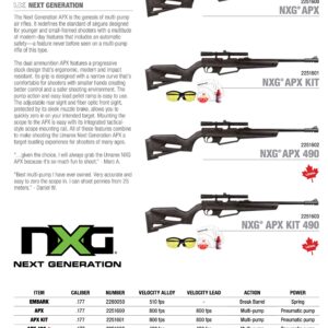 Umarex NXG APX Multi-Pump Pneumatic Youth .177 Caliber Pellet or BB Gun Air Rifle - Includes 4x15mm Scope, Standard Kit, 490 fps