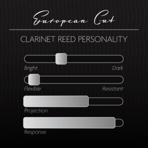 Légère Reeds - Bb Clarinet Reed, European Cut, Strength 3.00 (BBES3.00) - Premium Synthetic Woodwind Reed