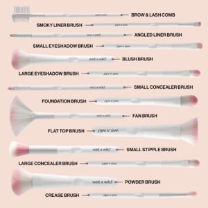 wet n wild Powder Brush, Ultra-Plush Synthetic Bristles for Flawless Application, Soft Touch, Ergonomic Handle for Comfortable Precision Control