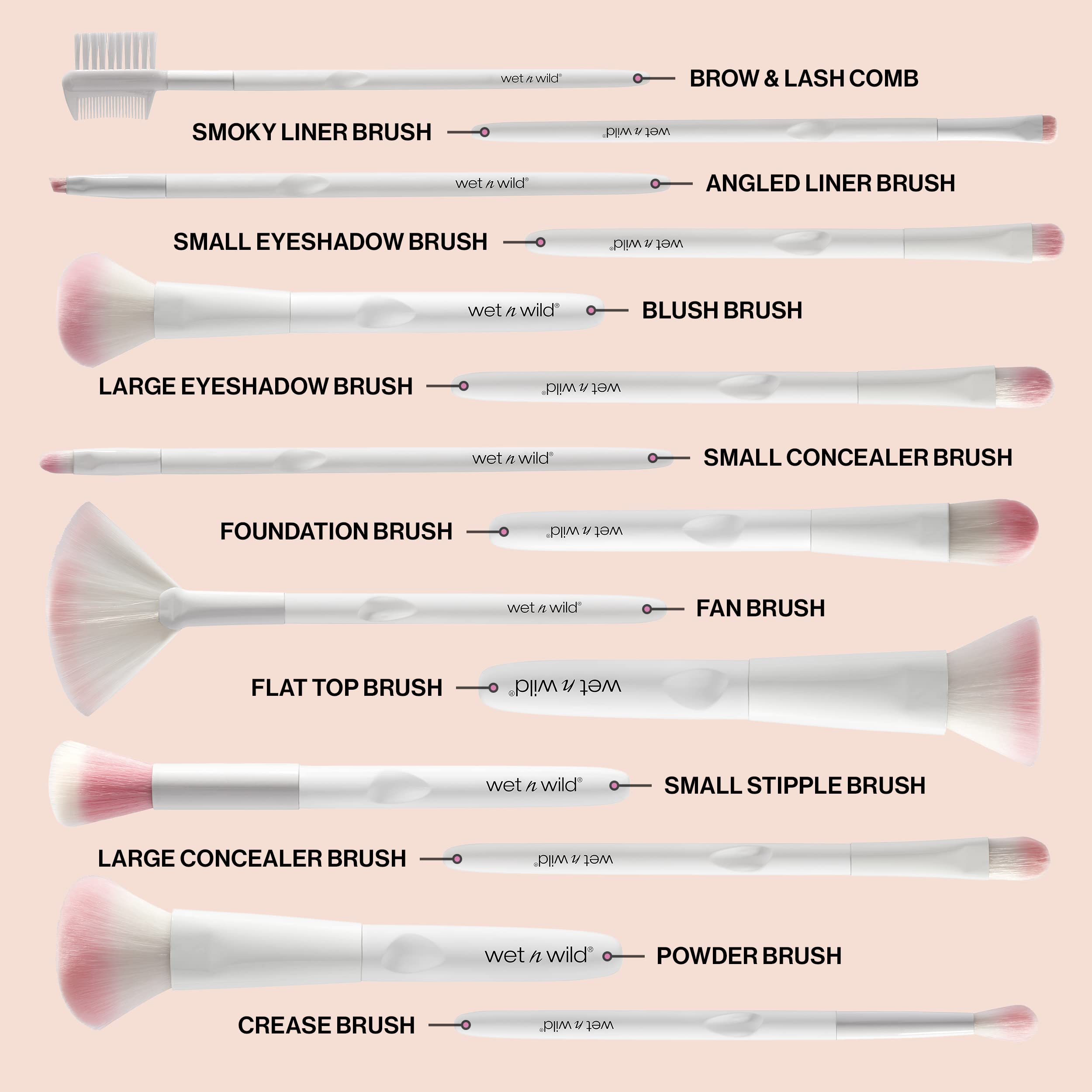 wet n wild Powder Brush, Ultra-Plush Synthetic Bristles for Flawless Application, Soft Touch, Ergonomic Handle for Comfortable Precision Control