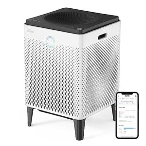 coway airmega 400s app-enabled smart air purifier (covers 1,560 sq. ft.), true hepa air purifier with smart technology, compatible with amazon alexa and google home, white (111012)