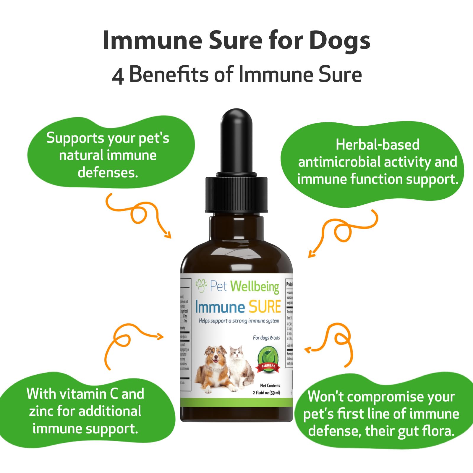 Pet Wellbeing Immune Sure for Dogs - Vet-Formulated - Immune System Support & Protection - Natural Herbal Supplement 2 oz (59 ml)