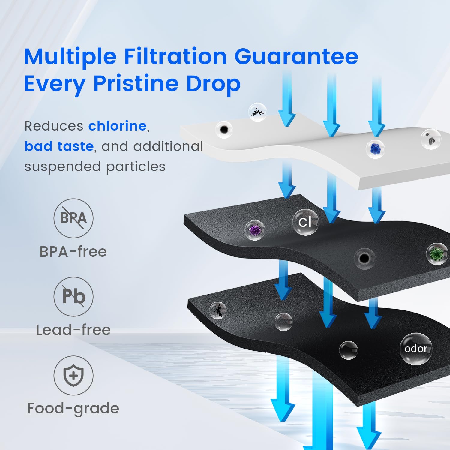 Waterdrop EDR4RXD1 Compatible with EveryDrop Filter 4, Whirlpool UKF8001, 4396395, Maytag UKF8001AXX-200, UKF8001AXX-750, WD-F07, Refrigerator Water Filter, 2 Filters (Package May Vary)