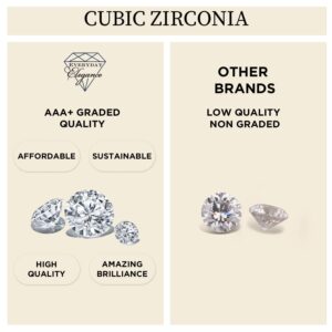 Everyday Elegance Solid 14K Yellow Gold Cubic Zirconia Stud Earrings for Women in Round Cut | Screw Back Earring | 2 CTW CZ | With Gift Box