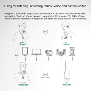 Alead Nolan LiveMICRX2 Bluetooth Microphone and Voice Receiver, Long Range, Low Latency, Clarity Sound with uni, Omni, ext mic for Education, webinar, PA Systems, Voice Recording