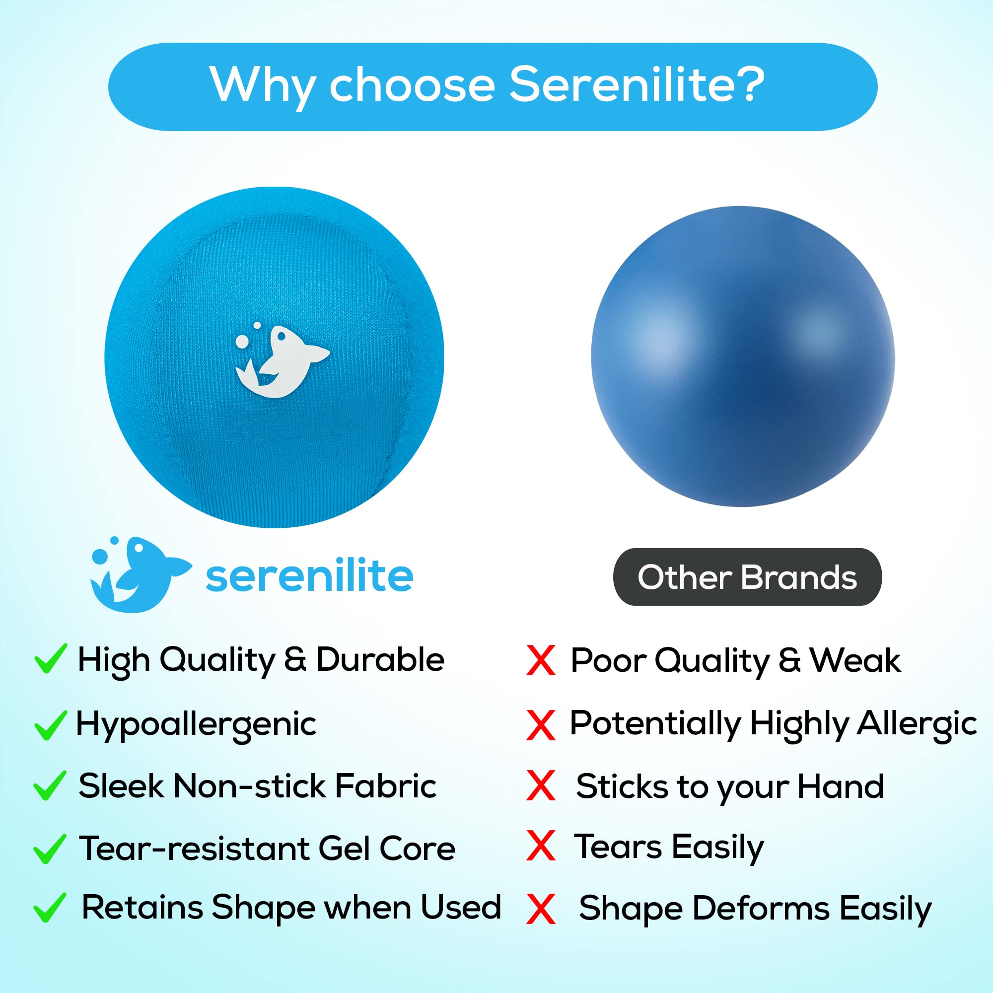 Serenilite Stress Balls, Anxiety Relief Items, Grip Strength Trainer, Meditation Accessories, Physical Therapy Equipment, Fidget Ball, Stress Balls for Adults, Hand Grip Strengthener