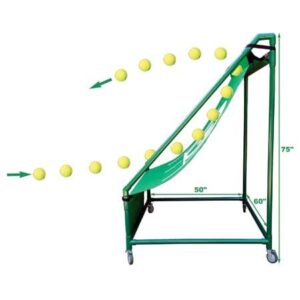 Perfect Pitch Rebounder - Tennis | 10 Min. Set-Up No Tools Required | Indoor & Outdoor | Locking Wheels Levels of Play | Use for Tennis, Pickleball, and Other Racquet Sports