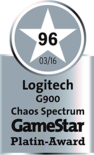 Logitech G900 Chaos Spectrum Wireless Mouse