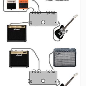 2019 Double Channel AB Line Selector Looper Pedal with1590B Box True Bypass LANDTONE