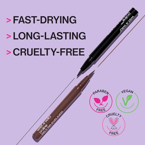 wet n wild MegaLiner Liquid Eyeliner - Dark Brown