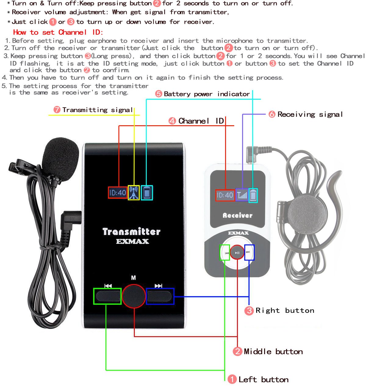 EXMAX® ATG-100T 195MHz One Unit Transmitter ONLY for ATG-100T Wireless Tour Guide System Receivers Church Translation Simultaneous Interpreting Teaching Silent Conference Travel (1 Transmitter)