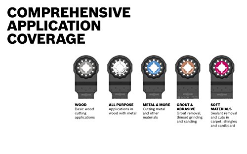 BOSCH OSL034C 1-Piece 3/4 In. Starlock Oscillating Multi Tool Metal & More Carbide Extreme Plunge Cut Blade for Cutting Iron Bar, Metal, Wood with Nails, Drywall and Tile