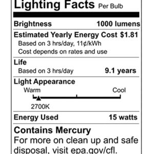 (2-Pack) Satco S8205 18-Watt 2700K GU24 Base Mini Spiral Compact Fluorescent Lamp,Warm White, 75W Equal