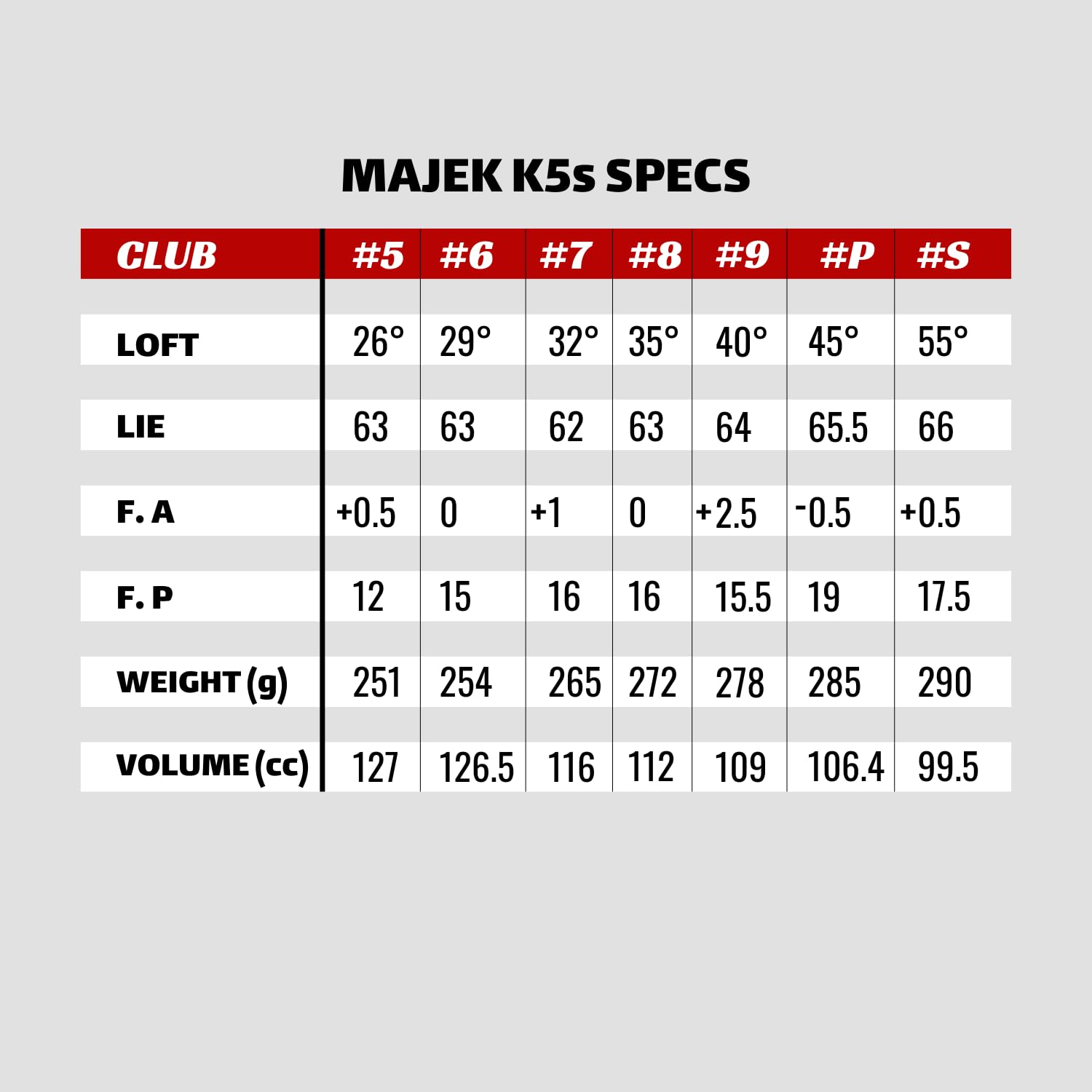 Majek Men's Golf All Hybrid Complete Full Set, which includes: #5, 6, 7, 8, 9, PW +SW Senior Flex Right Handed New Utility A Flex Club