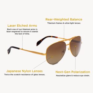 William Painter - Constellation Non-Polarized 'Aviator' Sunglasses (Gold). Ultimate In Comfort & Durability.