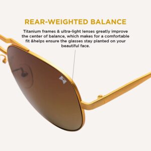 William Painter - Constellation Non-Polarized 'Aviator' Sunglasses (Gold). Ultimate In Comfort & Durability.