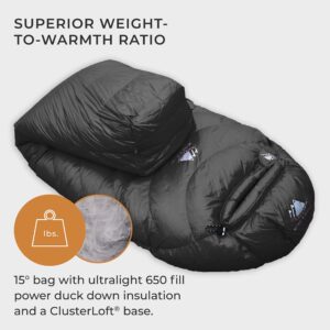 Hyke & Byke Quandary 15°F Cold Weather Mummy Hiking & Backpacking Sleeping Bag - Duck Down 650 FP 3 Season Sleeping Bags for Adults - Ultralight with Compression Stuff Sack (Black, Long)