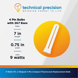 Technical Precision 9 Watt Self Ballasted U Shaped 4 Pin Compact Fluorescent Light Bulb Replacement for Kandolite 96500 Light Bulb T4 CFL 4 Pin Bulbs with 2G7 Base - 6500K - 8000 Hours - 1 Pack