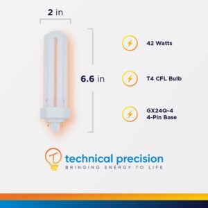 Technical Precision Replacement for Philips PL-T 42w354p Light Bulb 42w CFL Bulb - T4 Triple Tube Light Bulb with GX24Q-4 4-Pin Base - 1 Pack