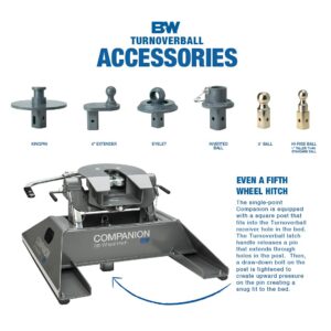 B&W Trailer Hitches Turnoverball Gooseneck Hitch - GNRK1108 - Compatible with 1999-2010 Ford F250 & F350 Trucks