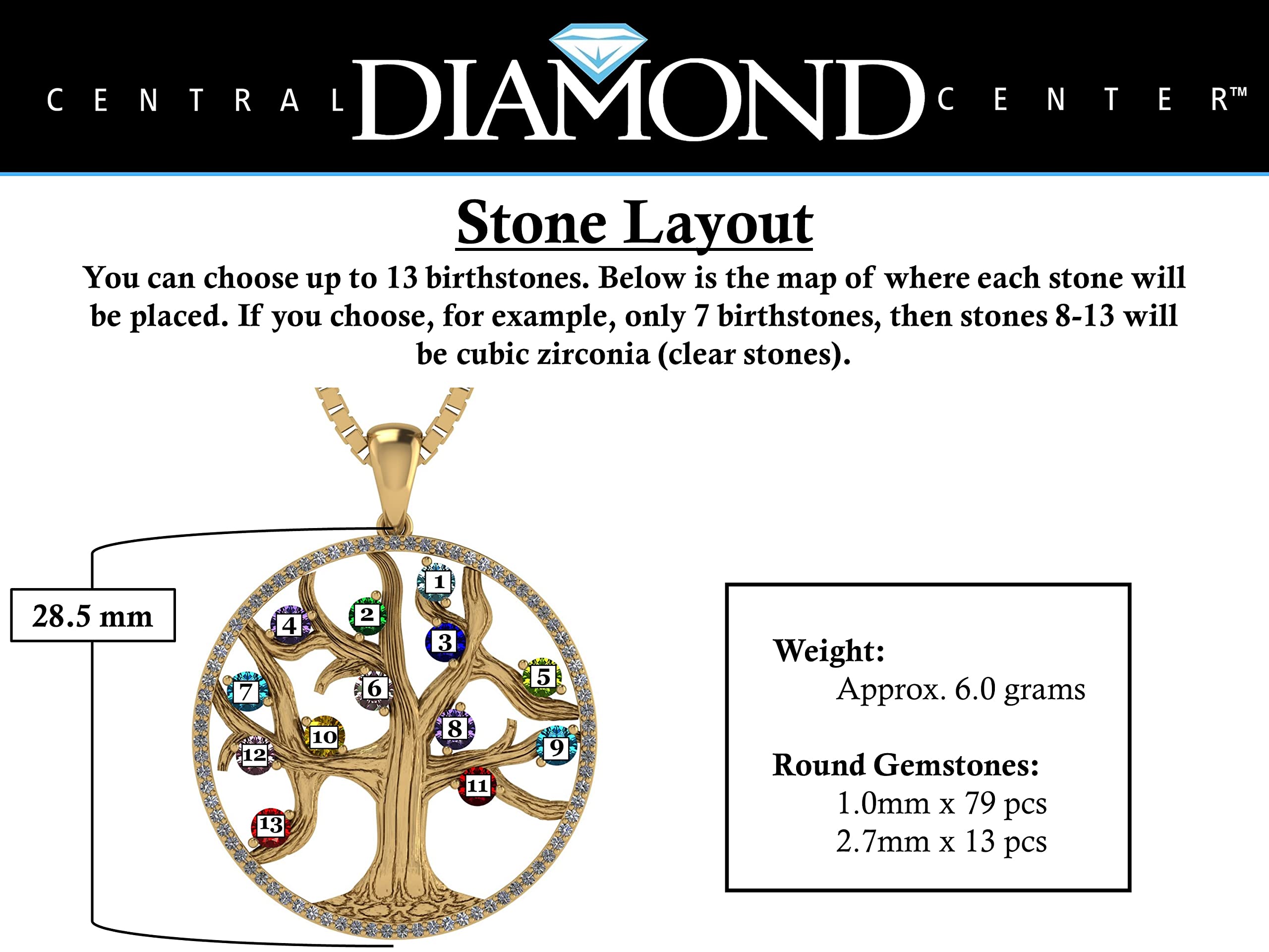 Central Diamond Center Tree of Life Mothers Necklace with 1-13 Birthstones, 1mm Box Chain - Yellow Gold Plated Silver CZ BEZEL